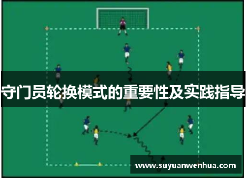 守门员轮换模式的重要性及实践指导