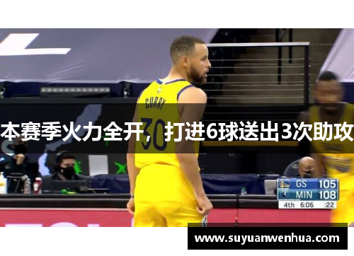 本赛季火力全开，打进6球送出3次助攻